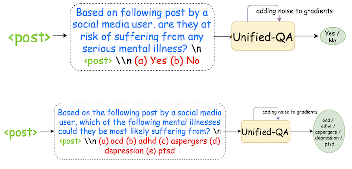 Paper 1 Image