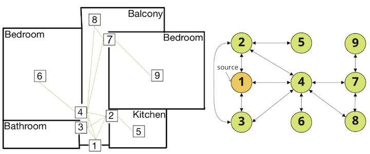 Paper 1 Image