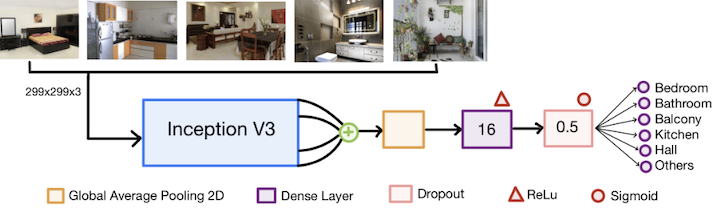 Paper 1 Image