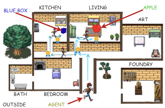 Paper 1 Image