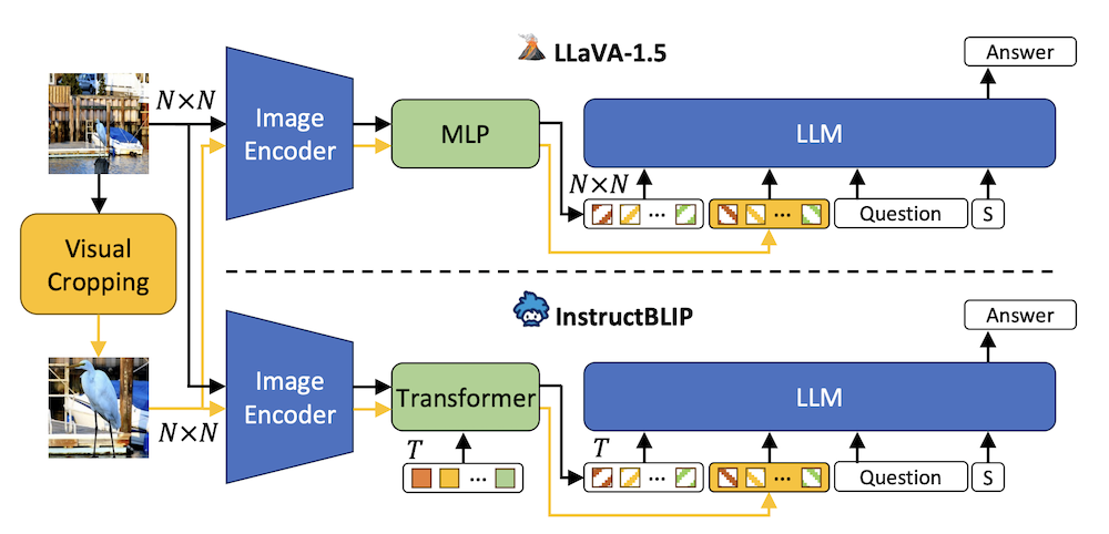 Paper 1 Image