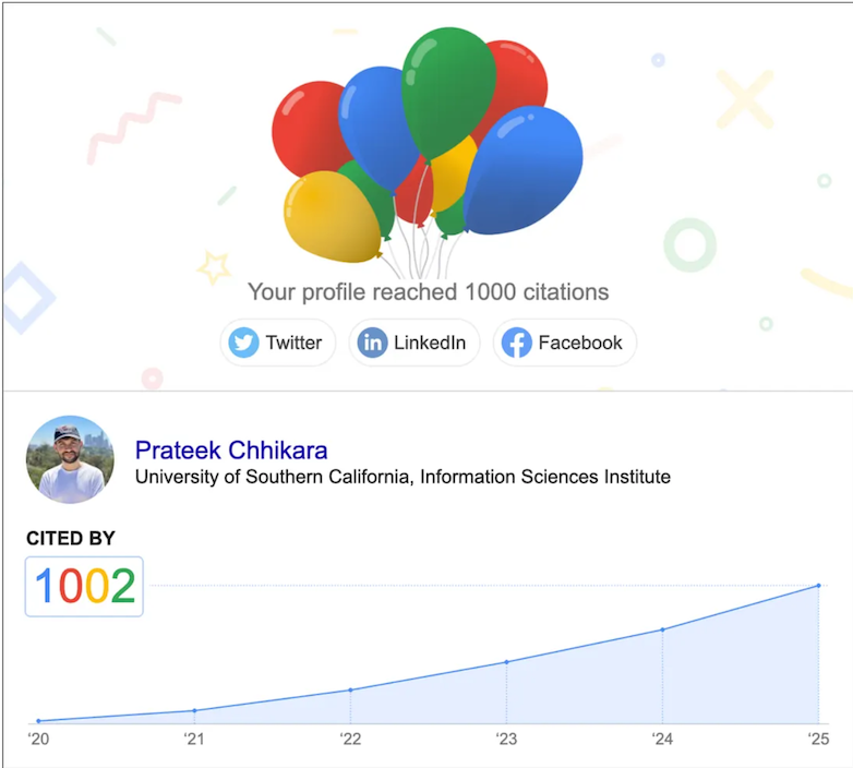 Reaching 1,000 Citations: My Research Journey